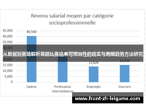 从数据到赛场解析英超比赛结果可预测性的现实与局限趋势方法研究