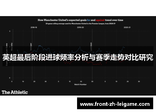 英超最后阶段进球频率分析与赛季走势对比研究