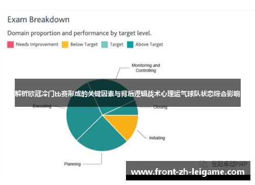解析欧冠冷门比赛形成的关键因素与背后逻辑战术心理运气球队状态综合影响